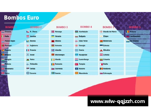 2024欧洲杯预选赛直播平台z623点：赛事报道与分析